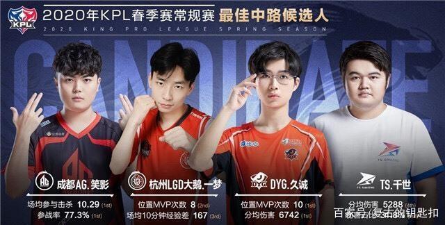 期思维是
