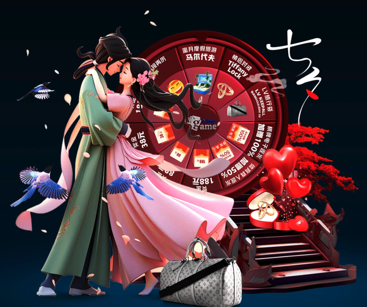 设备指纹