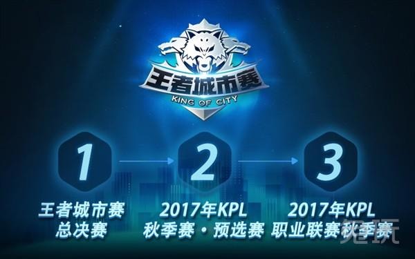 JD Gaming 俱乐部官方：前 Bilibili Gaming 打野 Xun 加入球队成为首发选手！