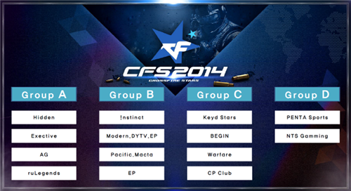 DOTA2 CDA联赛：KG 2：0 轻取SAG