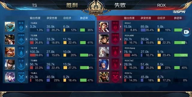 线下牌局安保：二八杠这种高流转游戏如何确保资金结算安全。（线下牌局风控：高流转的二八杠如何保障资金结算安全）