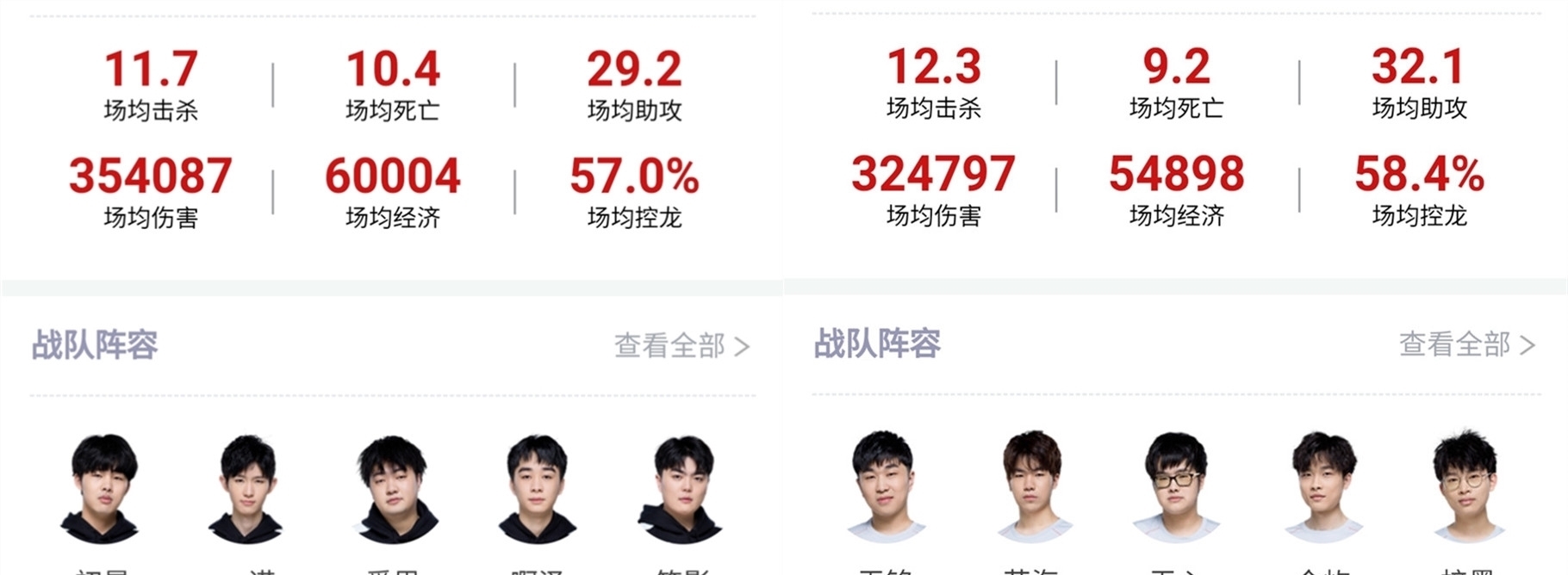势能游回