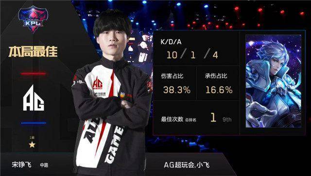 Reason Gaming 在322指控后启动内部调查